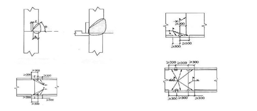 C&oacute;digo de estructura de acero soldado