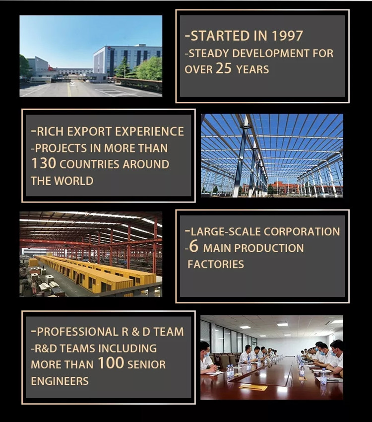 Experiencia industrial