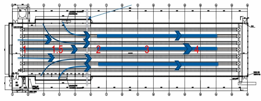 ventilaci&oacute;n larga