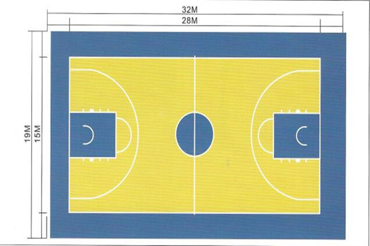 Dise&ntilde;o de la cancha de baloncesto