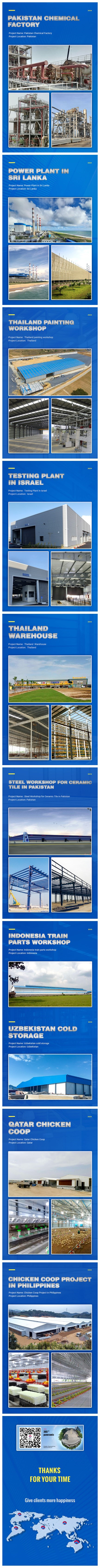 Estructura de acero en Asia.