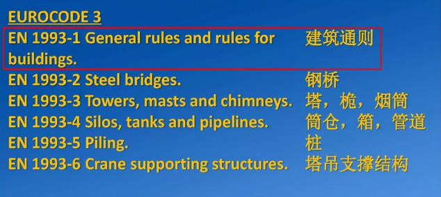 C&oacute;digo de dise&ntilde;o euro