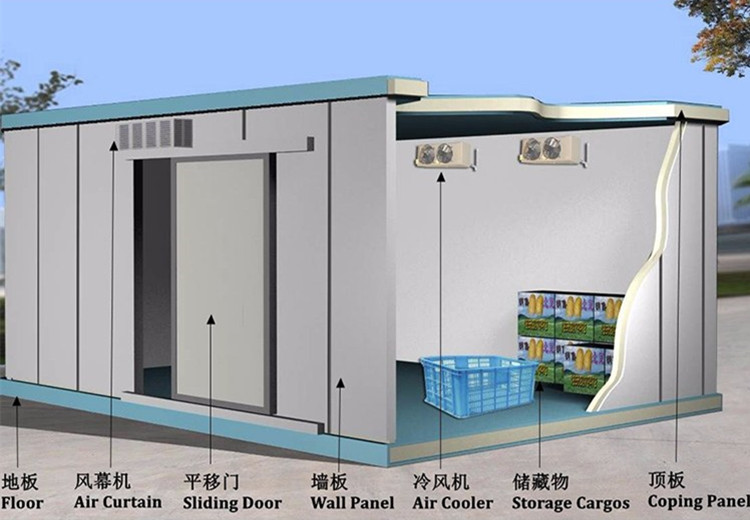 Kit de almacenamiento en fr&iacute;o