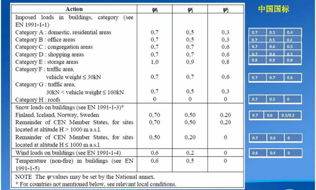 coeficiente de combinaci&oacute;n
