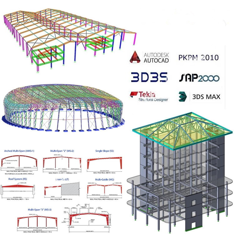 Capacidad de dise&ntilde;o