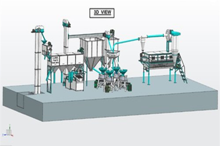 planta de molino de harina de trigo comercial