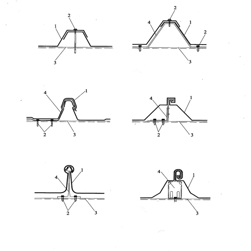 Sapa de techo superpuesta
