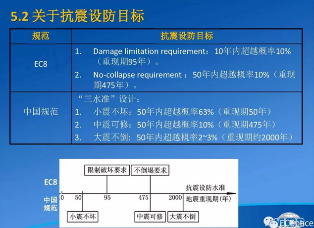 Dise&ntilde;o antisemistic