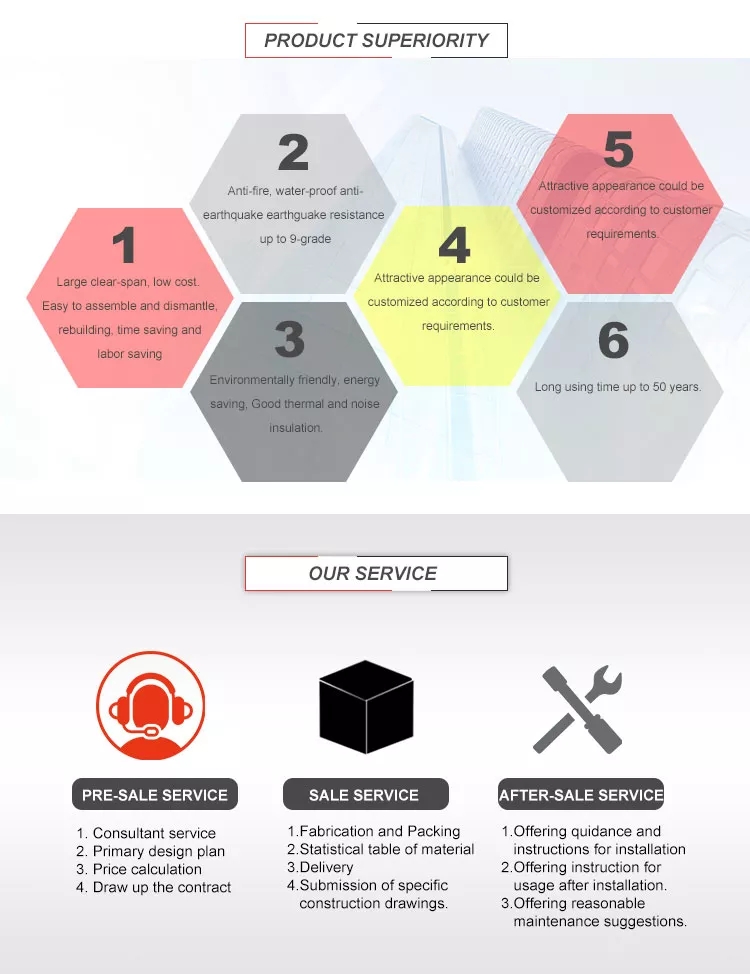 Superioridad del producto y nuestro servicio